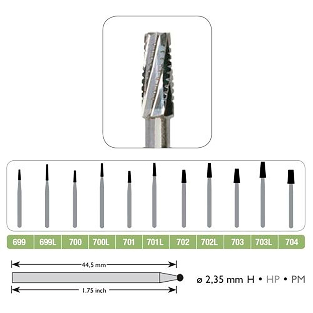 マットギル　フローティング Broca Carbide PM 701 - JET